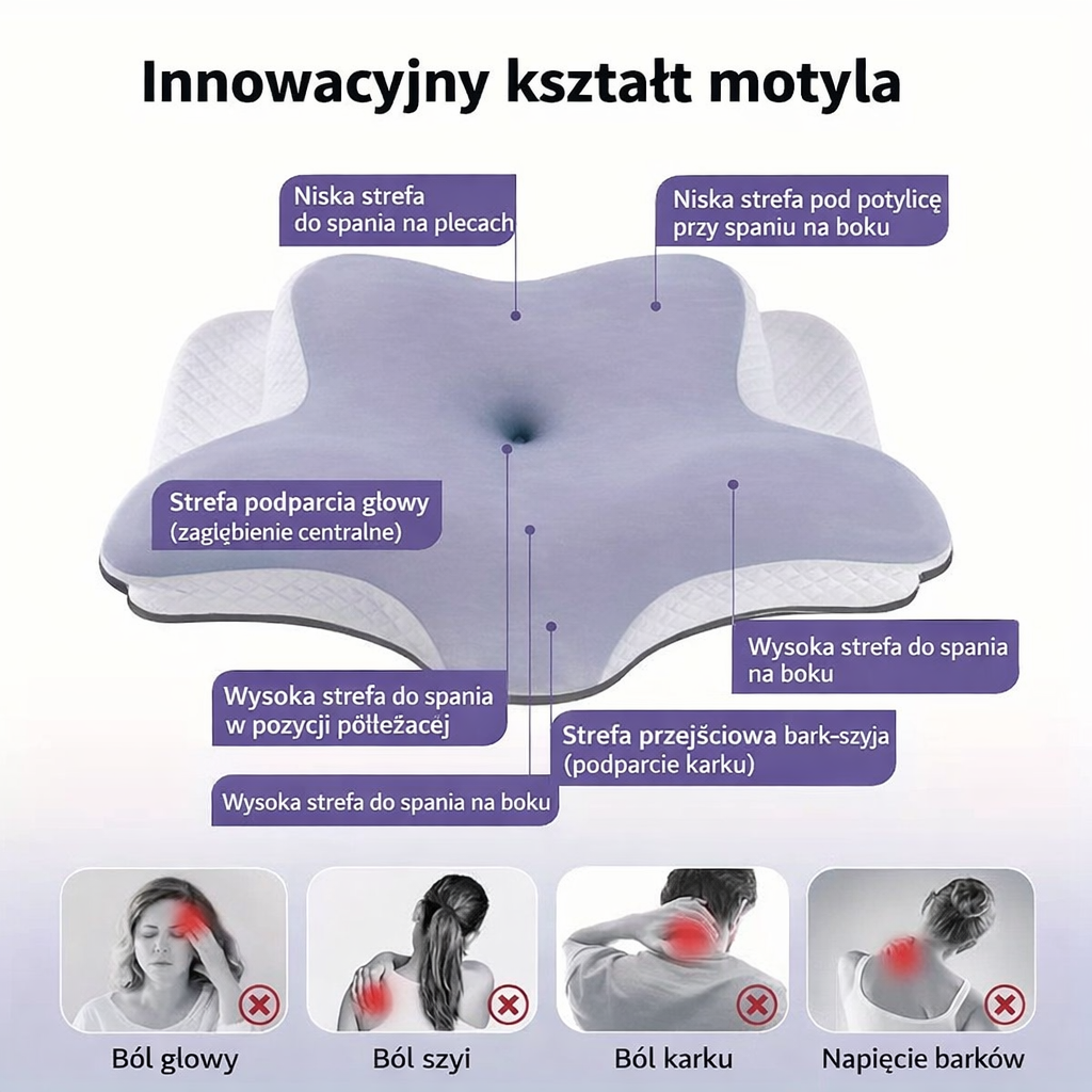 Poduszka Ortopedo 3.5